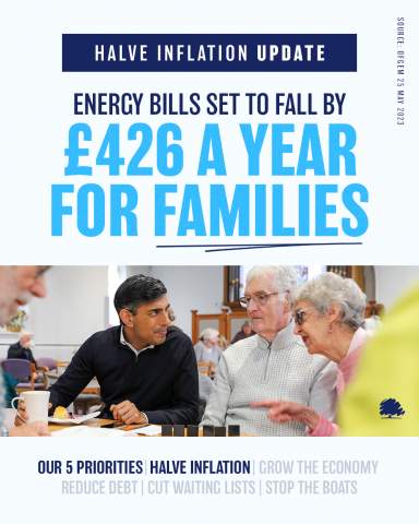 Energy bills set to fall by £426 a year for families 